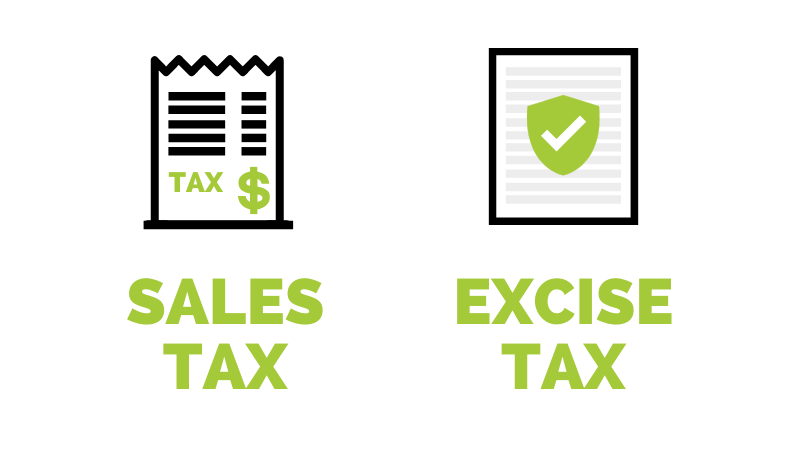 Sales Tax vs. Excise Tax