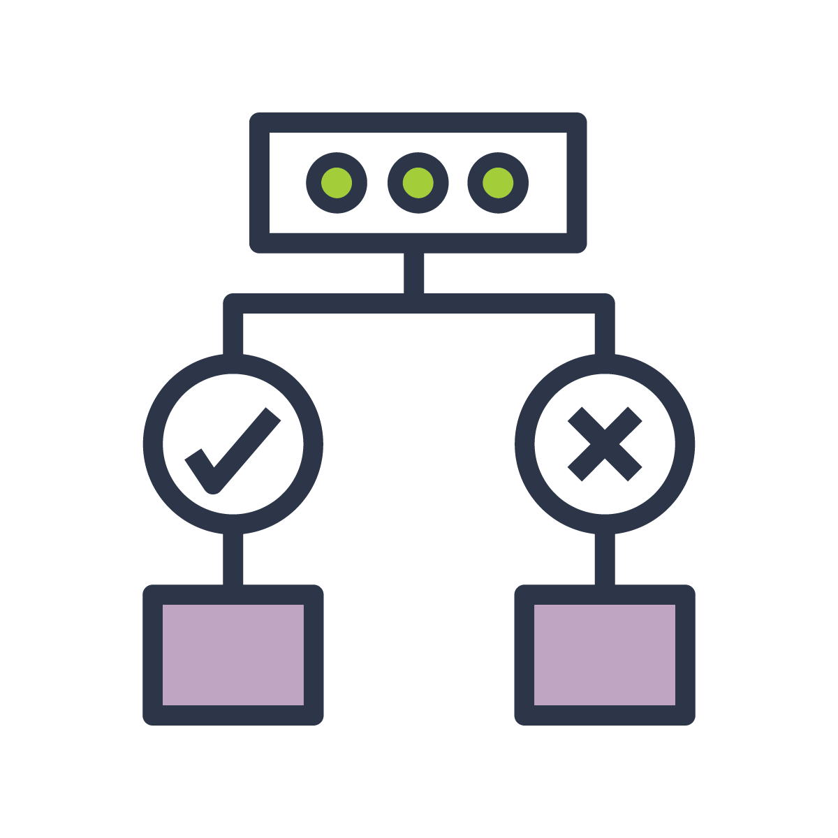 Tax Determination Engine