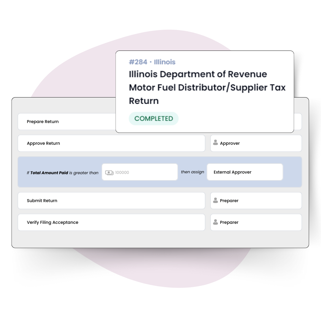 Approval workflow & task management