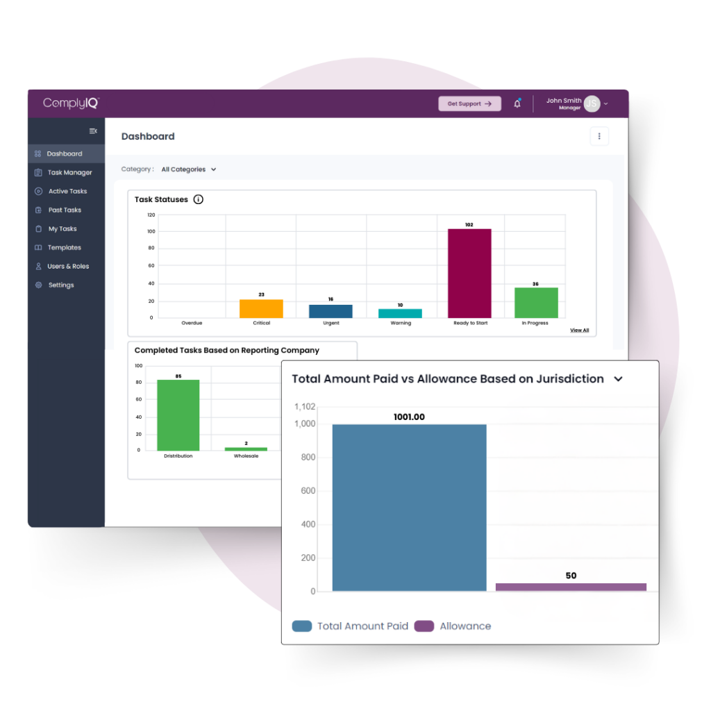 Risk assessment dashboard