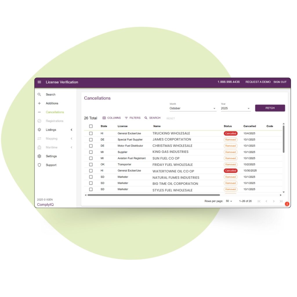 Digital license management dashboard for compliance and permit tracking.