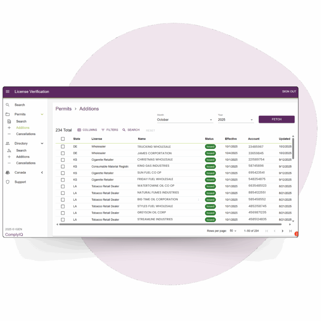 Screenshot of IGEN permit/license management dashboard showing license status and details.